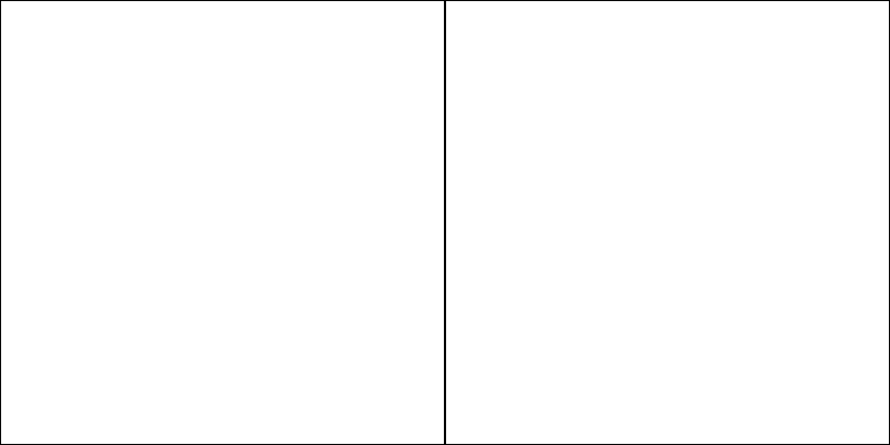 Tärkeimmät maat viennissä ja tuonnissa